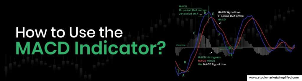 How to Use the MACD Indicator?