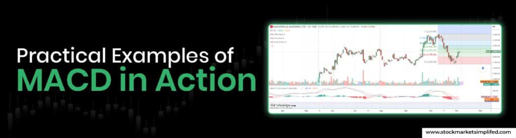 Practical Examples of MACD in Action